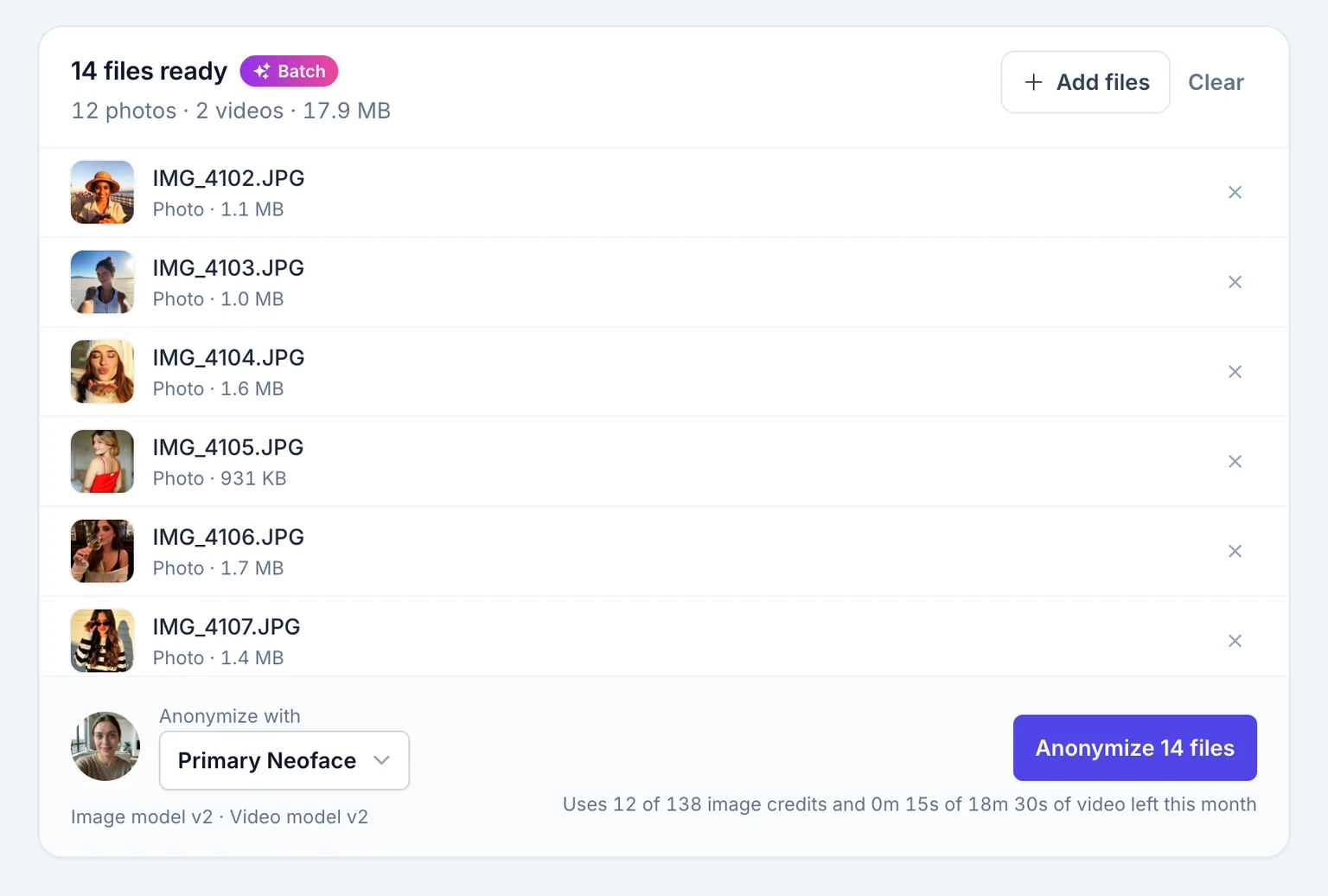 Neoface batch uploader with 14 files ready, 12 photos and 2 videos totaling 17.9 MB, Primary Neoface selected and an Anonymize 14 files button