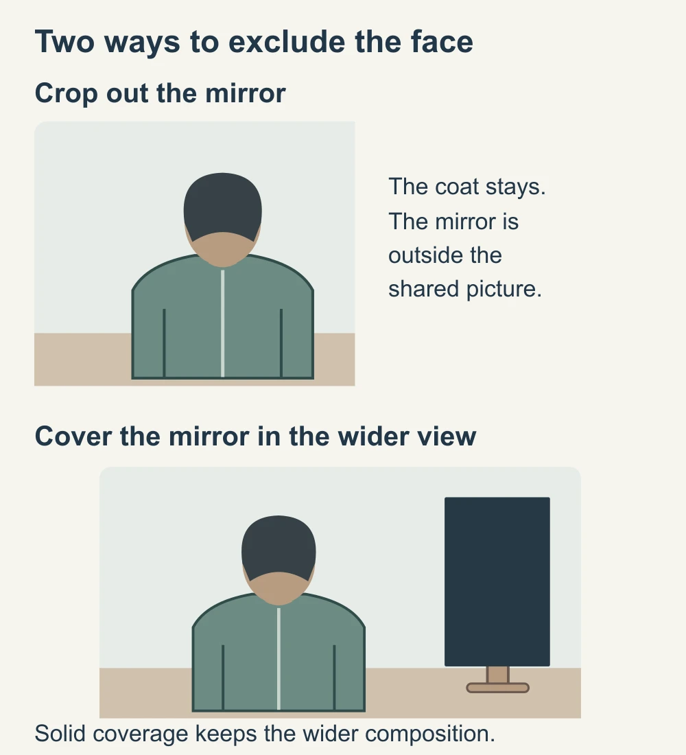 Two versions of the same schematic outfit scene: a tighter crop excludes the mirror, and a wider view keeps the scene with a solid cover over the mirror