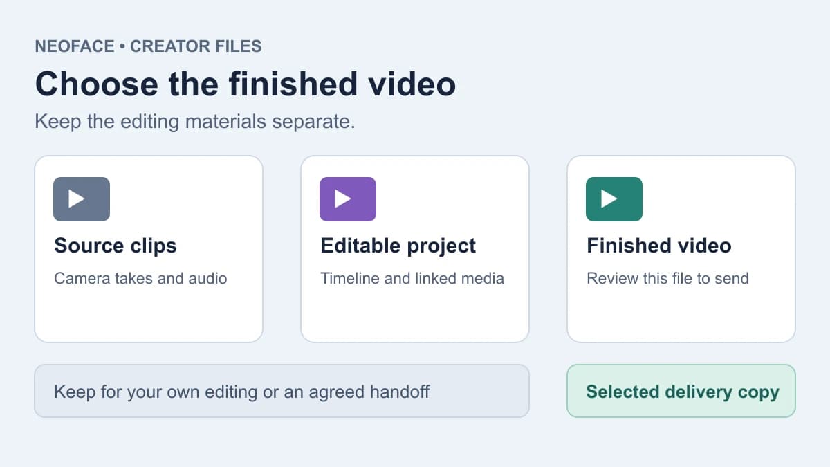 Share Edited Videos Without Sending the Project or Originals